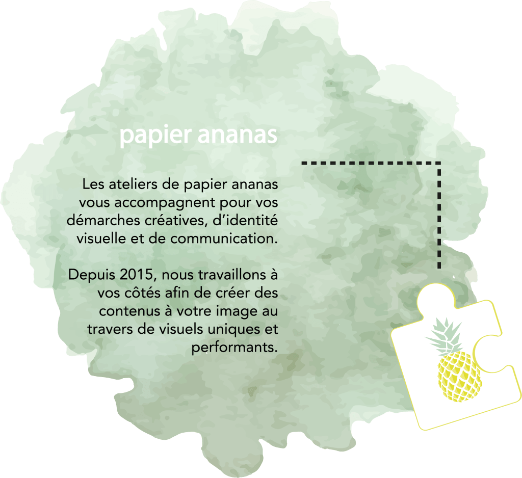 papier-ananas