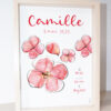 Affiche naissance Fleurs cadre